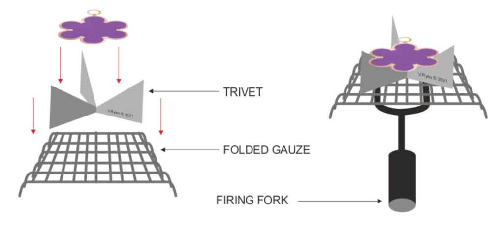 Using-a-Kiln-for-Enameling-and-Jewelry-Making-1 examples